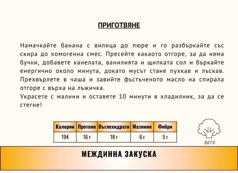 Гръб на кулинарна карта с приготвяне и таблица с макроси