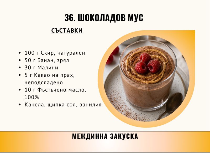 Лице на кулинарна карта с номер, име на рецептата, съставки и снимка